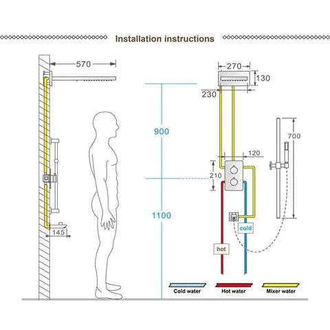 Installation instructions for Total Game Changer In Wall Concealed Waterfall Shower System dimensions and plumbing layout.