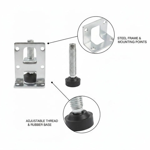 Adjustable Shimless Side Mount Leveling Feet For Cabinets And Furniture Eliminates Wobble With Micro Adjustable Threaded Steel Feet