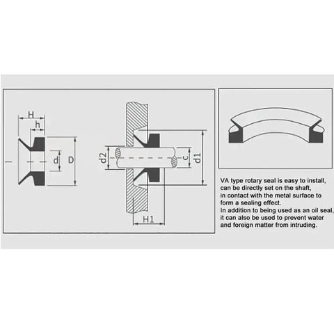 Diagram of VA type rotary seal dimensions for Rock Solid NBR Rubber Cuff O Ring Seal Set Ten Pack VA Compatible V Type Rotary Shaft Water Seal.