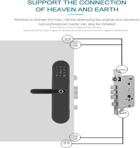 Ultra Secure Biometric Fingerprint Door Lock With Seamless App Control And All Weather Build shown on a door structure with installation details.