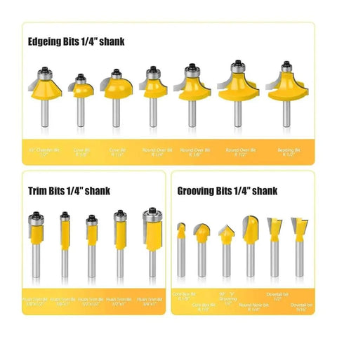 Pro Quality 35 Piece Tungsten Carbide Router Bit Set Featuring One Quarter Inch Shank For Heavy Duty Woodworking with various edge and groove bits.