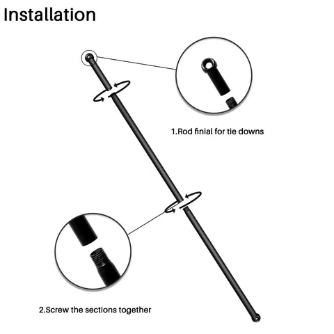 Installation guide for 9x12 Foot Pergola Shade Replacement Canopy with grommets and weighted rods showing assembly steps.