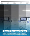 Smooth Upgrade With 6 Pack 2x4 Led Drop Ceiling Panels Featuring Zero Sweat Install Adjustable 30 To 72 Watt Output displayed with dimming levels.
