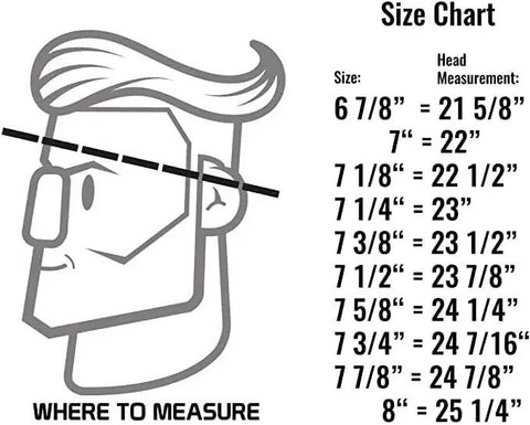 Illustration showing head measurement guide and size chart for 8 Panel Welding Beanie Cap For Protection 100% Cotton Duck Canvas Exterior Heavy Duty Welder Hat For Men Durable Comfortable Fit 10 Oz Workwear Cap No Unicorn Peak.