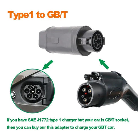 Type 1 To GBT EV Charger Adapter Supports 32 Amp 7 Point 4 Kw For Chinese Electric Vehicles with gray and black connectors.