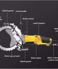 Heavy Duty Electric Brushless Circular Saw Bad Boy Workhorse With 5000 Watts showing detailed parts and functions for wall grooving.