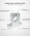 Rock Solid Aluminum Linear Shaft Support Block And Bearing Housing For Cnc Machine And Automation Setup shown from the side with clear markings.