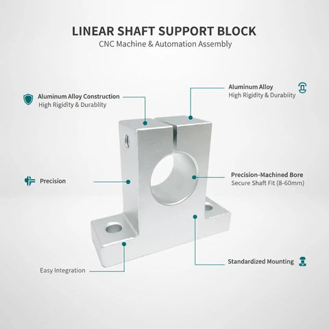 Rock Solid Aluminum Linear Shaft Support Block And Bearing Housing For Cnc Machine And Automation Setup shown from the side with clear markings.