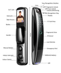 Slick Video Intercom Smart Door Lock With Auto Monitoring Camera Fingerprint Password features LCD display and biometric access options.