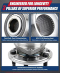 Hub Bearing Assembly Front And Rear 5 Lug With ABS For GM Vehicles 2010 To 2017 features and durability highlights