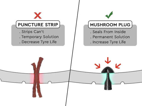 Comparison of puncture strip and mushroom plug in Tubeless Tire Puncture Repair Kit With Mushroom Plugs For Cars, Motorcycles, ATVs And Trucks And Tractors 20 Piece Set With 15 Mushroom Plugs For Quick DIY Flat Tire Fix On The Go