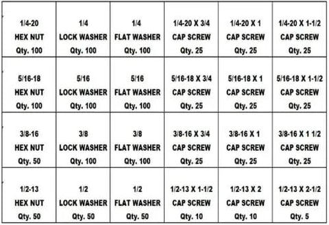 Built Tough Grade 8 Coarse Thread Nuts And Bolts Kit Featuring Zinc Yellow Hex Head Cap Screws Lock Washers And Flat Washers In Four Standard Sizes organized in a detailed chart.
