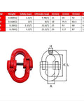 Diagram and specifications of G80 Alloy Steel Hammerlock Coupling Link Five Sixteenths Inch Safety Chain Connector