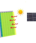JUDYSSY Home Floodlight solar panel with sunlight illustration, designed for outdoor use with efficient energy capture.
