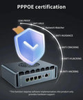 Smooth Operator Fanless Mini Pc Driven By Intel Celeron J6412 Quad Core with PPPOE certification and security features.