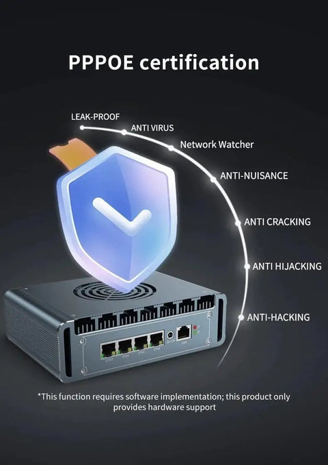 Smooth Operator Fanless Mini Pc Driven By Intel Celeron J6412 Quad Core with PPPOE certification and security features.
