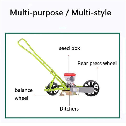 Handheld Garden Seeder For Corn And Beans Manual Seed Drill with labeled parts including seed box and balance wheel