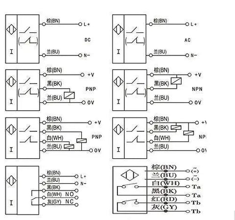 Wiring diagram for Inductive Proximity Sensor 4mm Sensing Distance, Two Pack, NPN NC Output, DC 6 to 36V, Metal Cylinder Housing.
