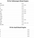Premium Timing Belt Kit Fits 03L109119C 038109454A Keeps Ride Tight No Hassle Prevents Engine Failure Get Back On Road Fast Saving Cash When Car Needs Maintenance Best Value For DIY Guys Need Dope Parts. Fit chart for Volkswagen and Audi diesel engines