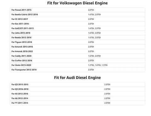 Premium Timing Belt Kit Fits 03L109119C 038109454A Keeps Ride Tight No Hassle Prevents Engine Failure Get Back On Road Fast Saving Cash When Car Needs Maintenance Best Value For DIY Guys Need Dope Parts. Fit chart for Volkswagen and Audi diesel engines