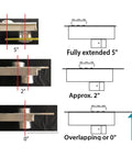 Diagram of Saf-T-Duct Zero Dryer Vent Periscope For Tight Spaces, Adjustable Zero To Five Inch Length, showing adjustment range.