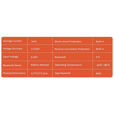 Specifications of Heavy Duty Wireless Battery Monitor Smart Tester with Bluetooth for Lead Acid Packs.