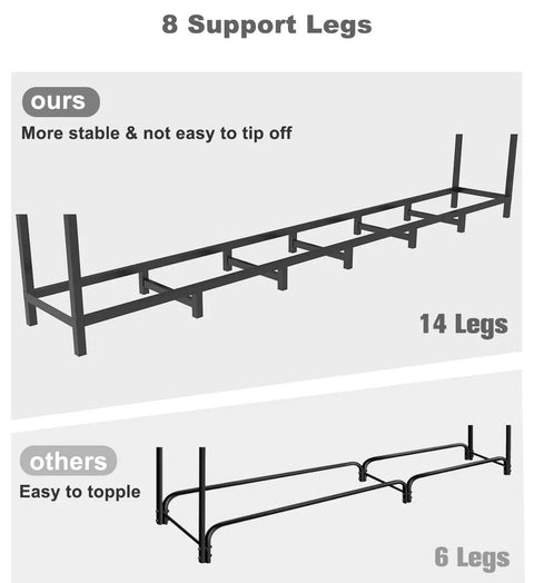 Comparison of 14-leg and 6-leg outdoor log stackers, emphasizing stability of Eight Foot Outdoor Firewood Rack Holder With Fourteen Support Legs.