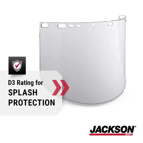 F40 Window Replacement For Safety Face Shield Mask With ANSI Z87.1 Propionate Clear Tint Unbound Universal Pin Mount HHIS