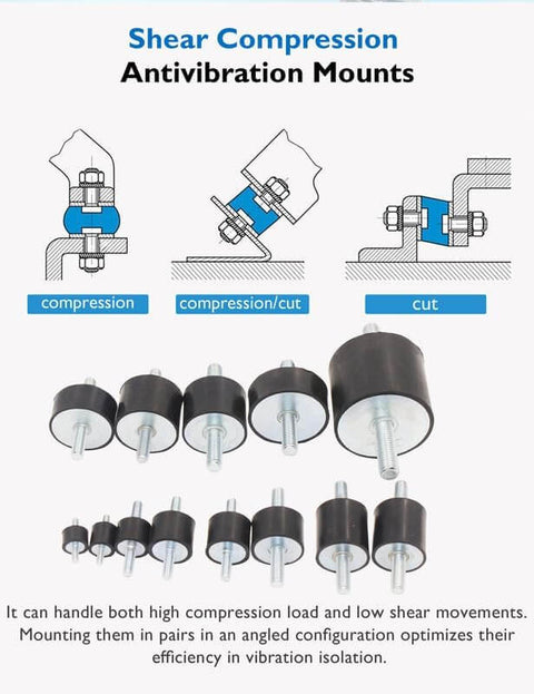 M10 Rubber Vibration Isolator Mounts Double Stud Shock Absorber Anti Vibration Silent Blocks For Cars Boats Motors Compressors Pumps 4 Pieces With 8 Lock Nuts