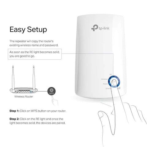 Top Shelf N300 WiFi Range Extender That Straight Up Kills Stubborn Dead Spots And Keeps Your Rig Running Tight Across The Whole House With Dedicated Ethernet Port For Lag Free Gaming