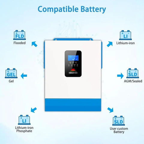 Diagram showing battery compatibility for All In One 5000W 48V Hybrid Solar Inverter With 80A MPPT Solar Charger And 40A AC Battery Charger.