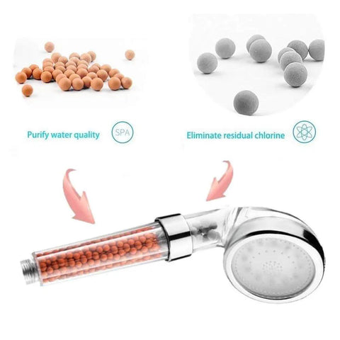 LED Shower Head With Hose And Adjustable Arm Bracket High Pressure Filtration Handheld Shower showing filtration beads
