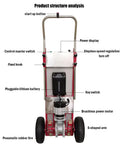 Heavy Duty Electric Stair Climber Cart With Removable 48V Battery And Silent Brushless Motor For Moving Heavy Loads Upstairs Effortlessly structure diagram.
