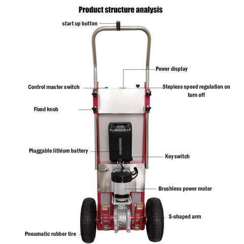 Heavy Duty Electric Stair Climber Cart With Removable 48V Battery And Silent Brushless Motor For Moving Heavy Loads Upstairs Effortlessly structure diagram.