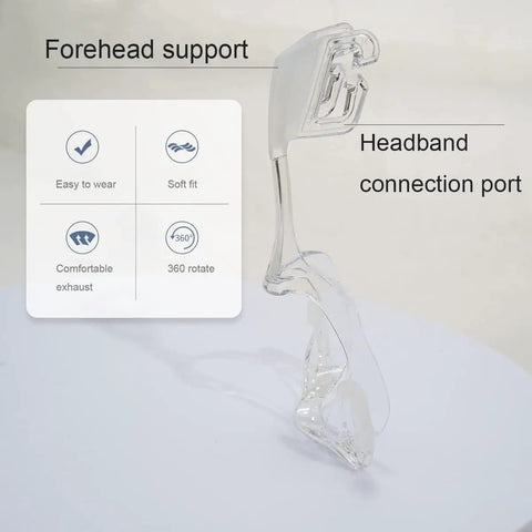 Replacement Frame For Nasal Mask And FX Nasal Guard Durable Plastic Reusable Breathing Machine Accessory Easy Install Tight Fit Headgear Friendly Premium Quality Construction clear plastic frame with forehead support and headband connection port