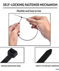 4 Inch Black Zip Ties 100 Pack With 18 Lbs Tensile Strength Self Locking UV Resistant Nylon Wire Ties in use being fastened