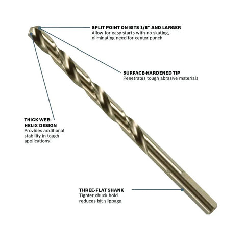 Close-up of a single drill bit from 21 Piece Cobalt M42 Drill Bit Set With Case And Three Flat Shank For Stainless Steel Cast Iron Titanium Aluminum.