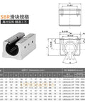 Rock Solid Aluminum Block Linear Motion Bearing Slide For 12mm SBR Track And 12mm Linear Guide Rail Compatibility SBR12UU
