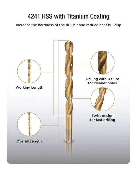 Professional 115 Piece Titanium Coated Drill Bit Set Round Shank showcasing 4241 HSS drill bit with titanium coating and design features.