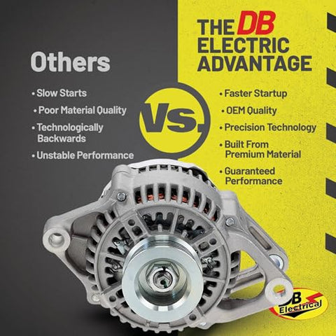 Alternator Replacement For Dodge Dakota 2.5L 1999 2000 And Jeep Cherokee TJ Wrangler 2.5L 4.0L 1999 2000 With 117 Amp Output 12V CW Rotation S6 Pulley ER Regulator IF Fan And Compatible With 113357 113358 56005684AB 56005685AC front view