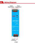 EDR-120-24 120W 24VDC 5A Industrial DIN Rail Power Supply wiring diagram with input-output terminals labeled.