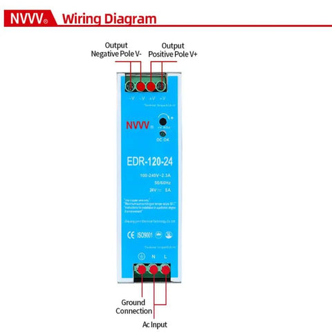 EDR-120-24 120W 24VDC 5A Industrial DIN Rail Power Supply wiring diagram with input-output terminals labeled.