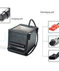 Heavy Duty 24V Lithium Ion Wheelchair Battery Replacement With Smart Bms Protection showing charging and discharging ports.