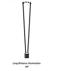 Illustration showing beam patterns of Stinger DS 425 Lumen 26000 Candela Rechargeable LED Flashlight with three diagrams.