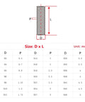 Diagram of Heavy Duty 304 Stainless Steel Full Threaded Rod 55mm Length M5 Thread Pack Of 10, showing dimensions and size chart.