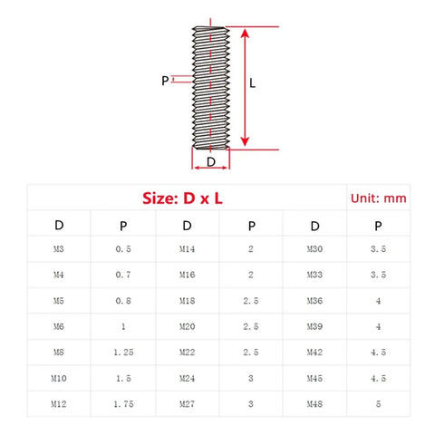 Diagram of Heavy Duty 304 Stainless Steel Full Threaded Rod 55mm Length M5 Thread Pack Of 10, showing dimensions and size chart.