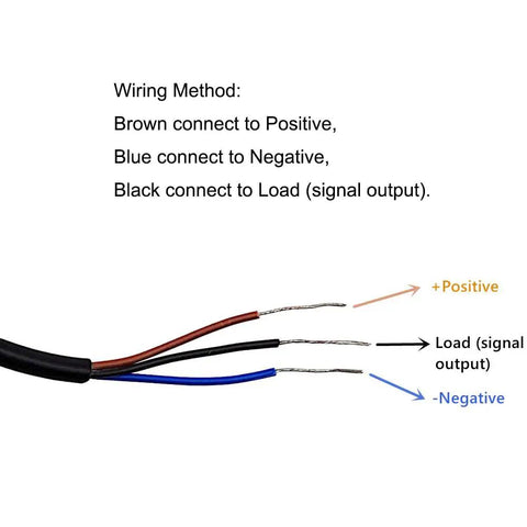 Wiring diagram for NJK5002C Hall Effect Sensor Proximity Switch 10mm Sensing Distance M12 12mm Diameter 3 Wire NPN Normally Open Layout