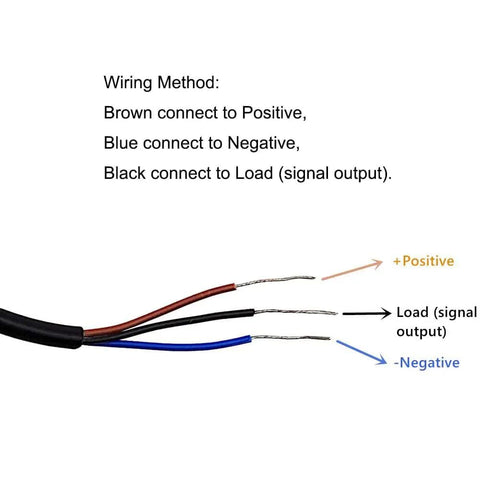 Wiring instructions for Inductive Proximity Sensor SN04 N2 NPN NC Normally Closed Switch with 4mm range showing wire connections.