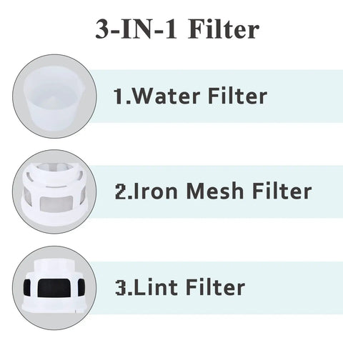 3 In 1 Indoor Dryer Vent Kit With Filter Bucket For Electric Dryers diagram showing water filter, iron mesh, and lint filter