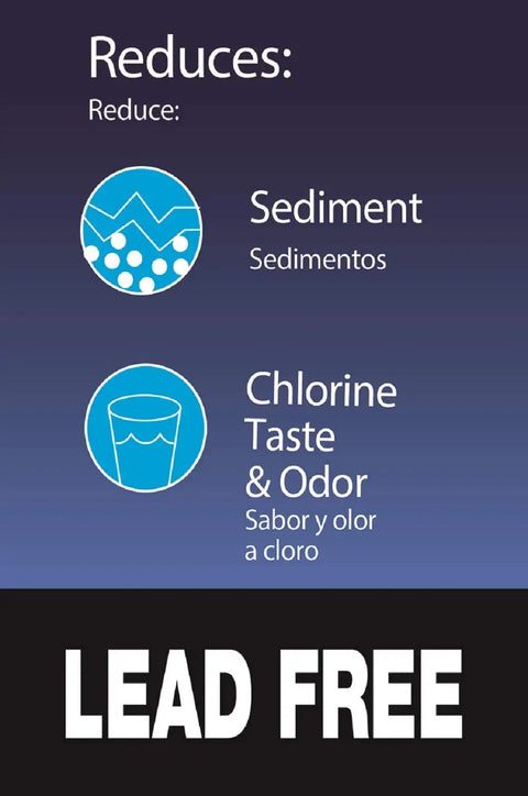 Infographic showing Go-To High Capacity Twenty Thousand Gallon Inline Water Filter reducing sediment and chlorine taste, lead free.